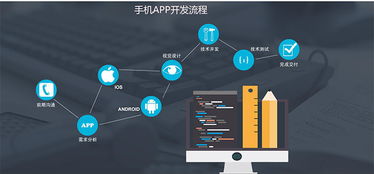 SEO的分類及其在軟件開發中的關鍵角色